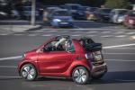 Smart EQ ForTwo Prime Cabrio 2020 года (WW)